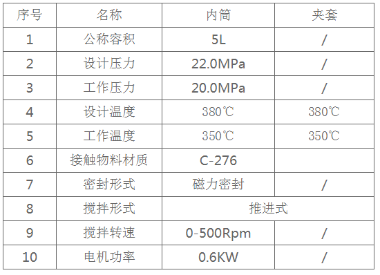 不锈钢反应釜